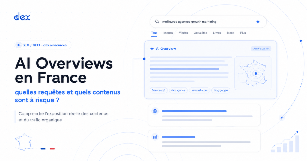 AI Overviews en France et impact sur les requêtes, contenus SEO et trafic organique.