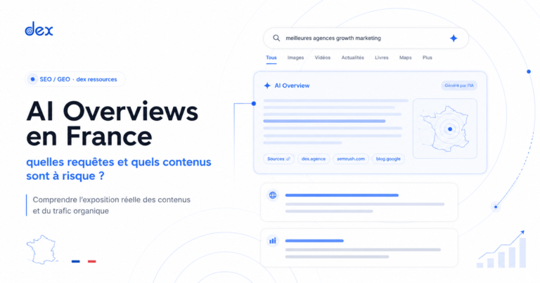 AI Overviews en France et impact sur les requêtes, contenus SEO et trafic organique.